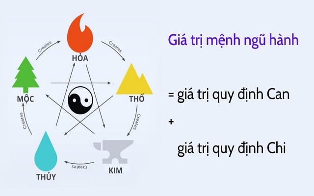 Ý nghĩa số 24 trong phong thuỷ
