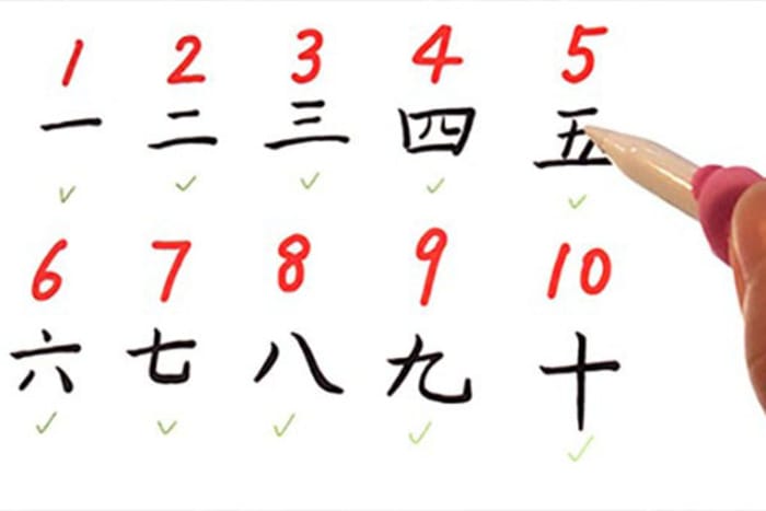 Ý nghĩa các con số trong tiếng Trung thể hiện tình yêu