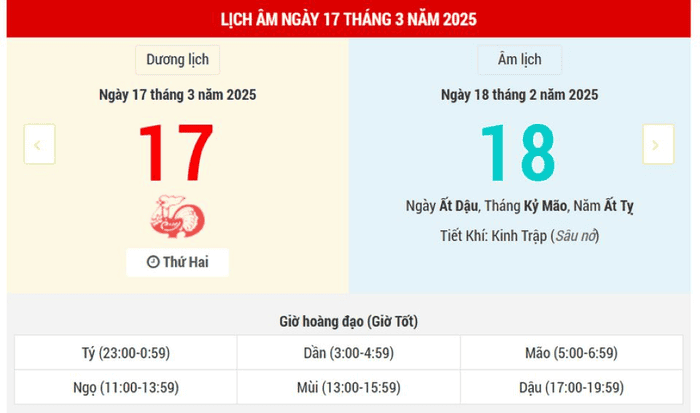 17/3 là ngày gì? Khám phá sự kiện quan trọng, dấu ấn lịch sử