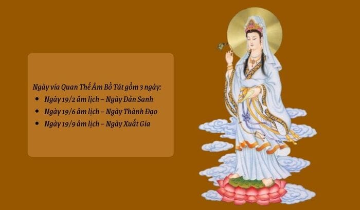 Ngày 19/6 là ngày gì theo lịch âm