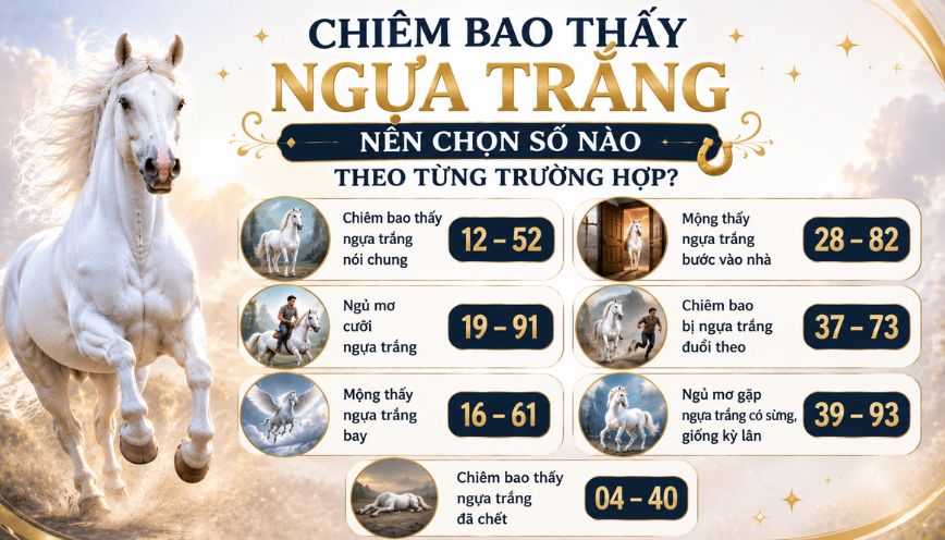 Chiêm bao thấy ngựa trắng nên chọn số nào theo từng trường hợp?